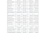 cleanup spreadsheet and tracker setup
